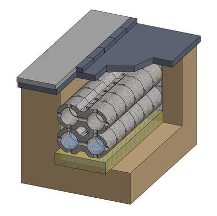 Regenwasserversickerung für enge Straßenbauprojekte Regenwasserversickerung für enge Straßenbauprojekte